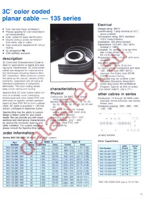 135-2801-020FT datasheet  